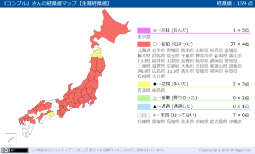 経県値